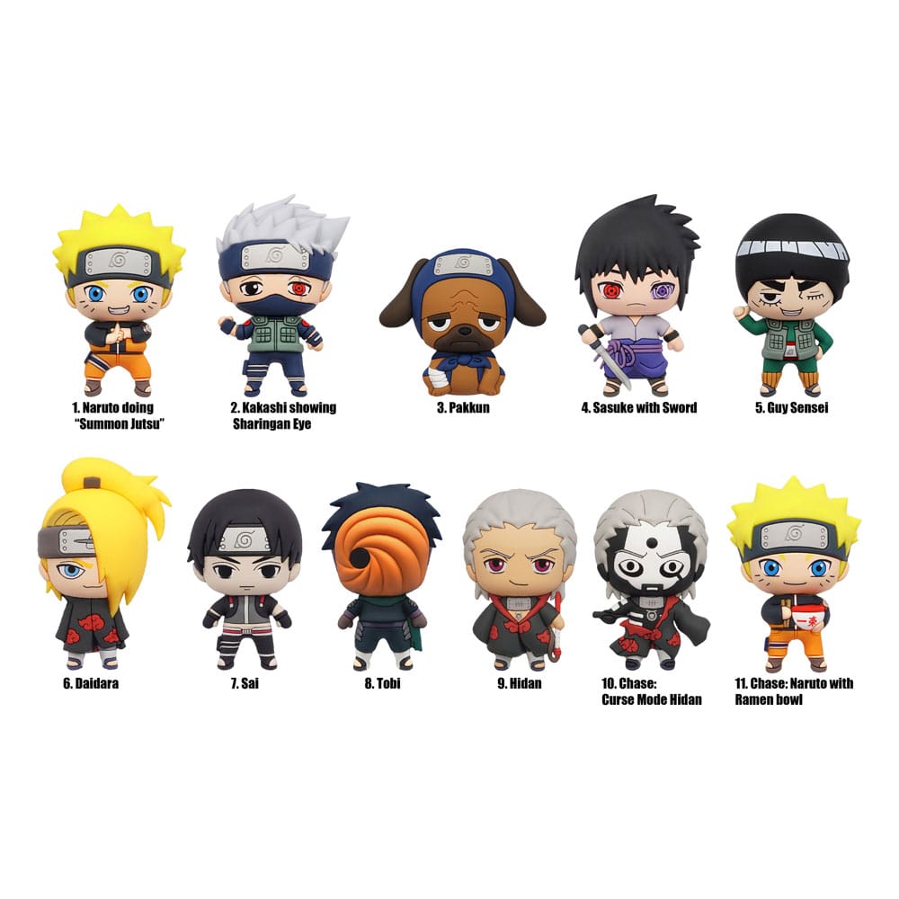 MONOGRAM INT. Naruto Shippuden 3D PVC-Taschenanhänger - Panda-Panda Asia Shop by JEN
